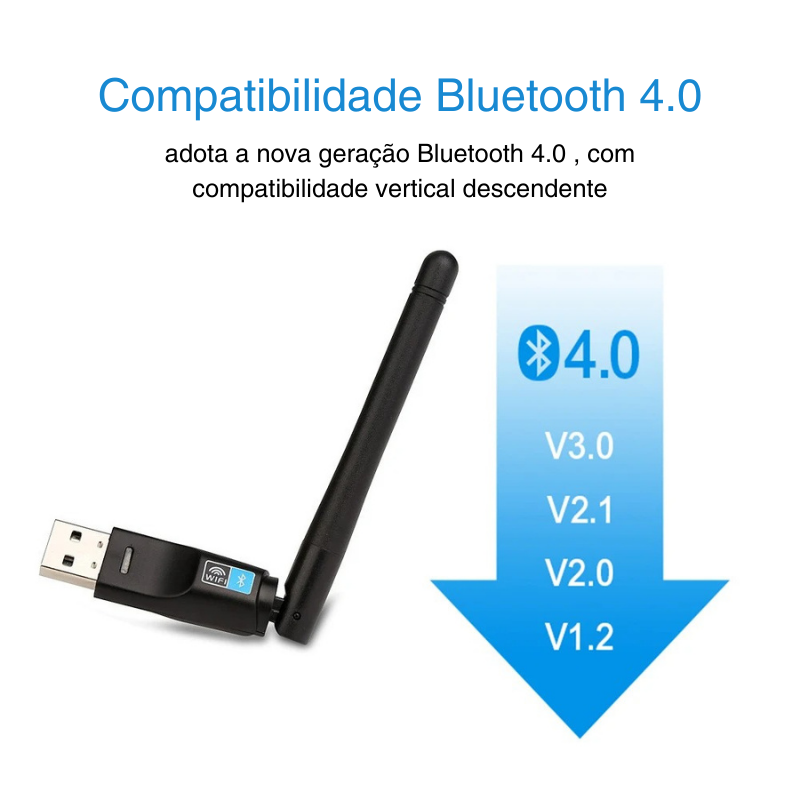 Adaptador Wifi Usb - Velocidade Turbo